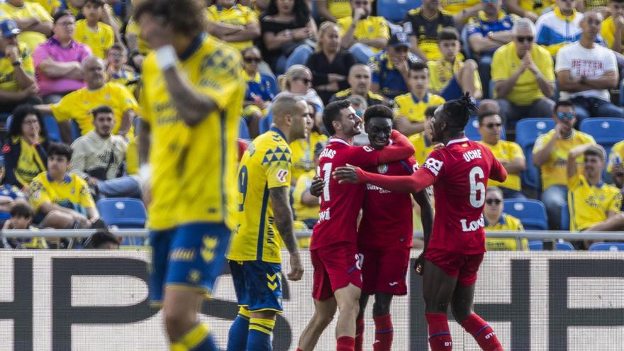 El 0-2 del Getafe en Las Palmas 1-2 Getafe de la jornada 19 de LaLiga EA Sports