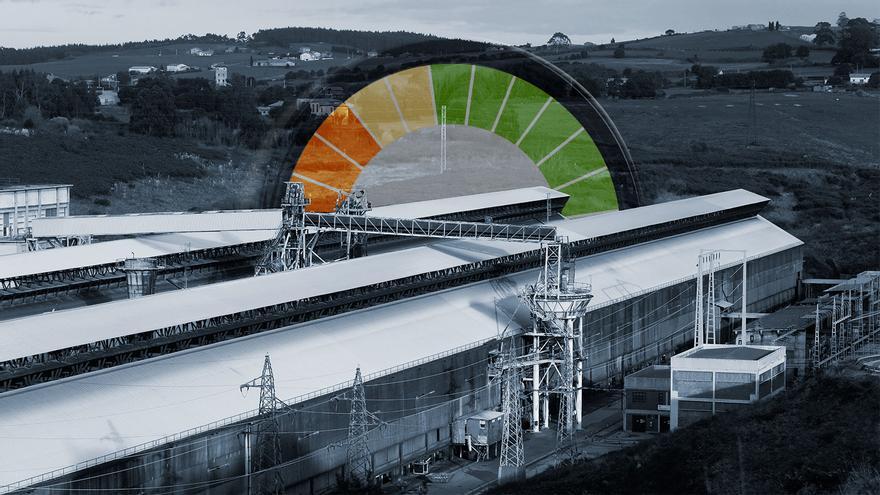 FADE lamenta la «falta de avances» en la UE para proteger la industria