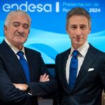 Endesa dispara sus beneficios en 2024 y gana 1.888 millones de euros, un 154% más