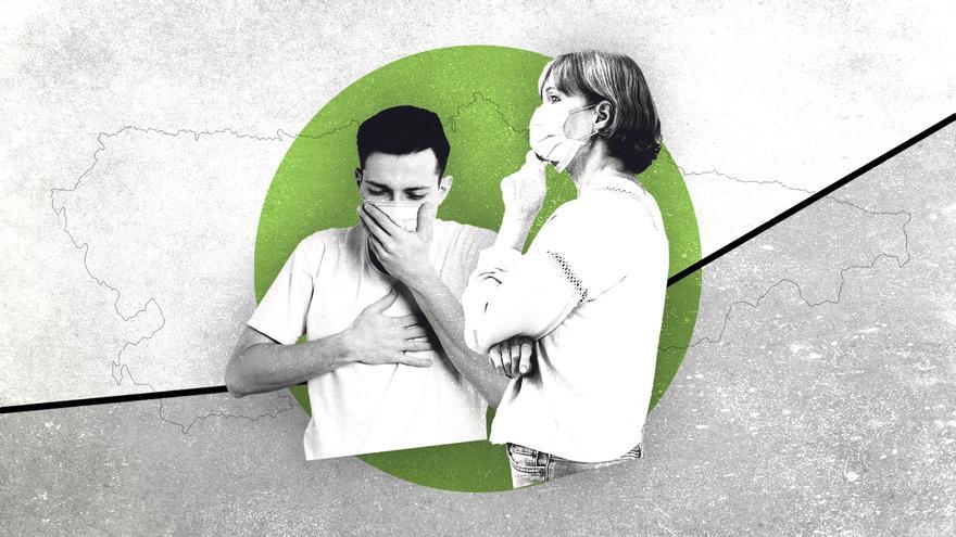 El gripe y el covid afloxen n’Asturies: les cifres qu’amuesen una epidemia iverniza muncho menos agresiva