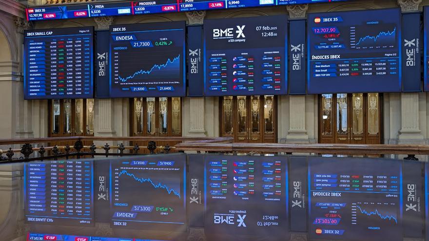 La rentabilidad del dividendo de bancos y energéticas duplica la del bono español y supera el 6%