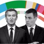 Encuesta elecciones generales España: El PP se beneficia del estancamiento de Vox mientras la izquierda sigue a la baja