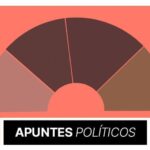 ¿Le hace más daño Trump a Vox que Mazón al PP?
