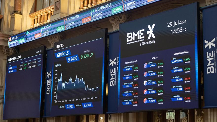 Inditex se desploma en el Ibex 35 tras un crecimiento más moderado de sus beneficios