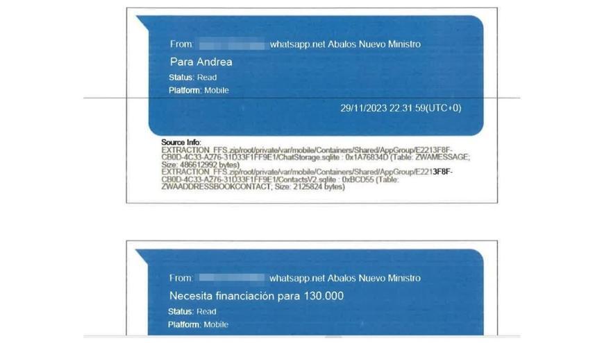 Koldo gestionó un crédito para que una pareja de Ábalos obtuviera 130.000 euros para una vivienda