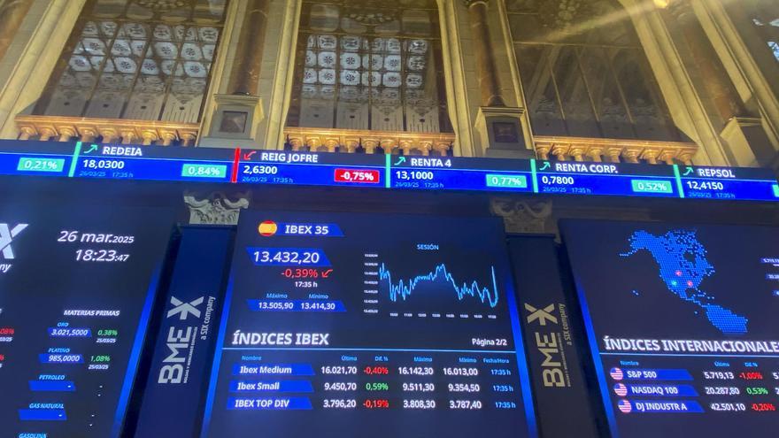 El Ibex 35 cierra el primer trimestre del año con una subida de un 13% en pleno contexto de aranceles de Trump