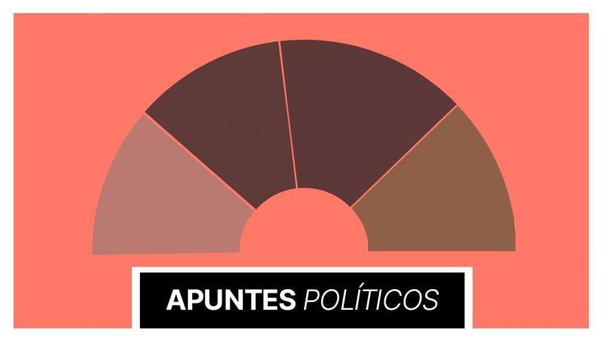 ¿A quién beneficia el voto a los 16 años? El ‘target’ de la izquierda que acecha la derecha