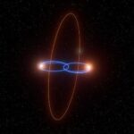 Los astrónomos se sorprenden al descubrir un extraño planeta en órbita perpendicular alrededor de dos estrellas