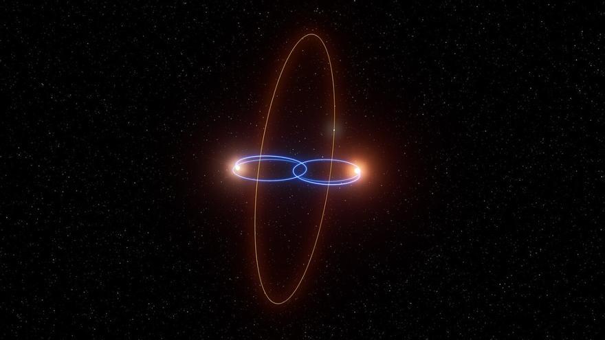 Los astrónomos se sorprenden al descubrir un extraño planeta en órbita perpendicular alrededor de dos estrellas