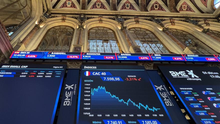Los aranceles de Trump se llevan por delante más de 50.000 millones en el Ibex y casi 350.000 millones en la Bolsa europea