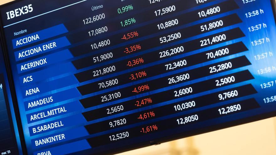 El Ibex 35 abre con un alza del 0,3% y mira a los 12.700 puntos
