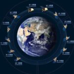 China despliega su cerebro cósmico: nace la primera supercomputadora orbital del mundo