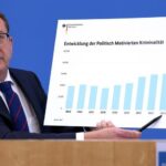 Los delitos de motivación política se disparan un 40% en Alemania, con gran protagonismo de la ultraderecha