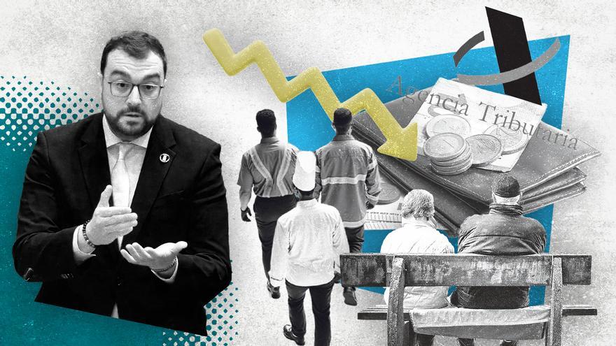 ¿Quién pagará más y quién menos con el nuevo IRPF de Asturias? Unos 100 euros de rebaja hasta este nivel de renta