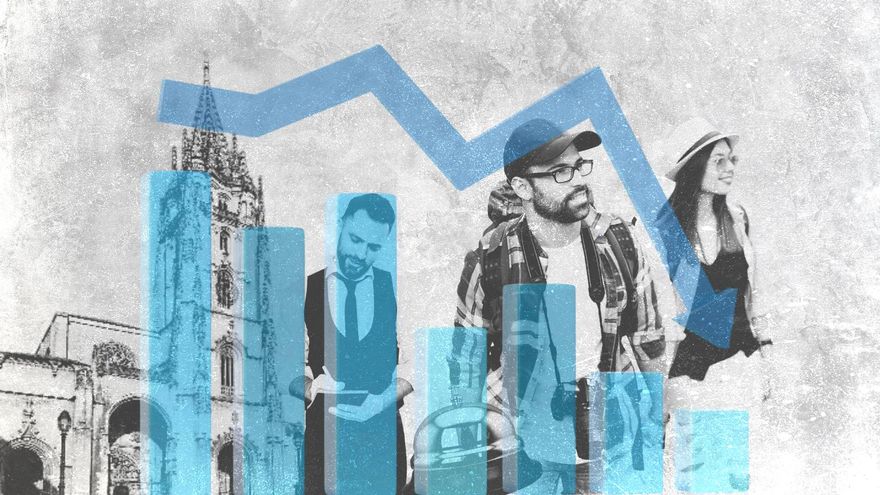Oviedo logra rebajar el paro al nivel de hace 17 años pese ganar más de mil vecinos: está a un paso de bajar de los 10.000 parados