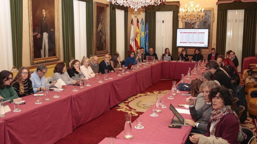 Un presupuesto de Gijón en tres claves: inversor, social y que afianza servicios públicos