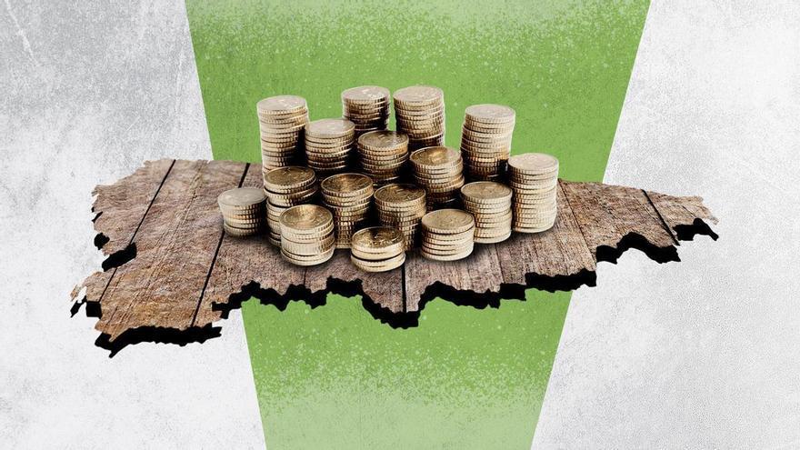 Una financiación sin desigualdades asignaría a Asturias 600 millones más