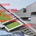 «La Ciudad Deportiva ya es un hecho palpable», celebran en Corvera