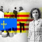 La abrupta caída de Asturias a la cola de la financiación autonómica con el nuevo modelo de Sánchez: «Han jugado para que gane Cataluña y el Principado pierde»