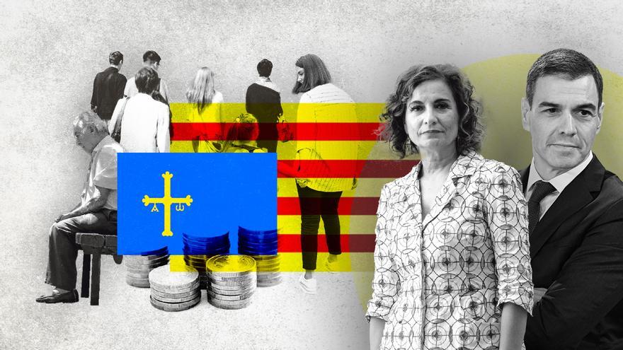 La abrupta caída de Asturias a la cola de la financiación autonómica con el nuevo modelo de Sánchez: «Han jugado para que gane Cataluña y el Principado pierde»